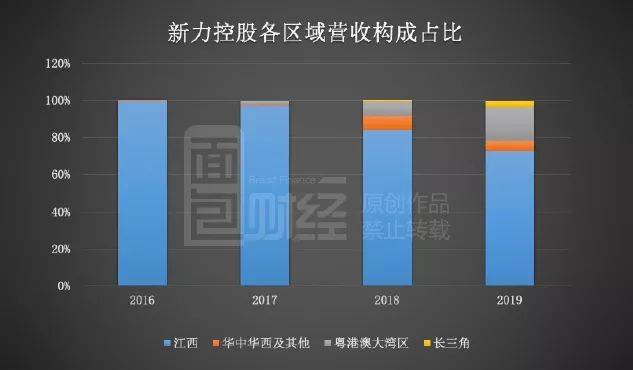 博彩v660资料下载网址_一座150吨重的中国古墓竟被搬到外国博物馆,真是令人称奇!