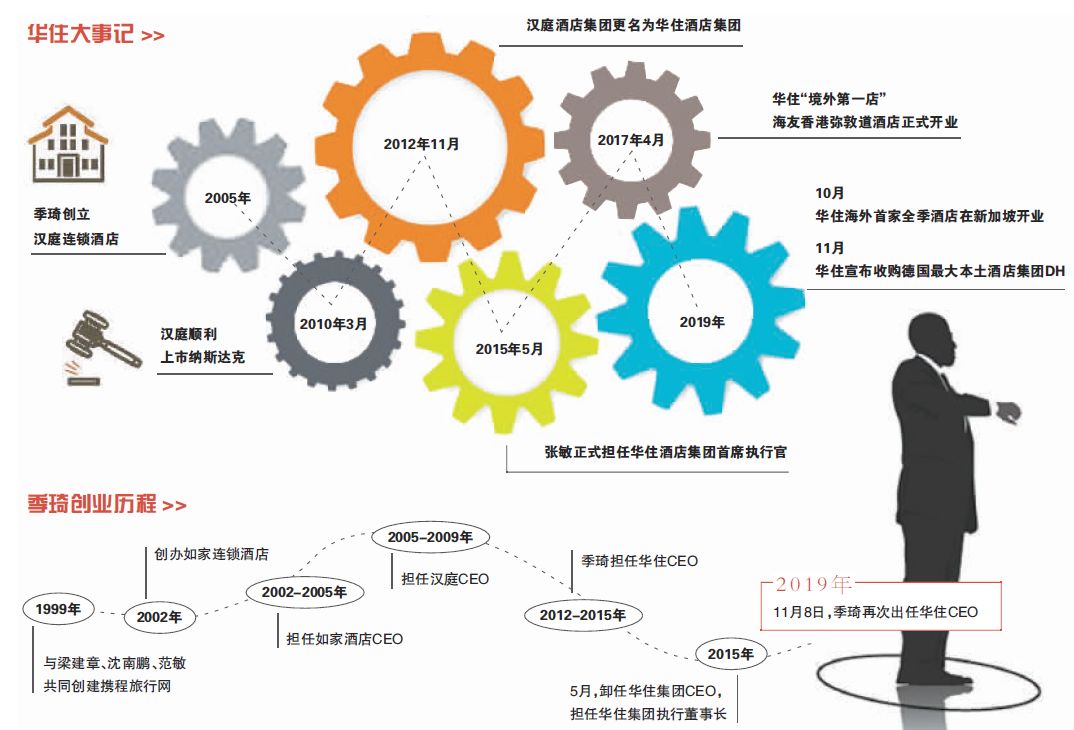 利来游戏中心|“特朗普指数”诞生 能否抵抗推特治国的外部冲击