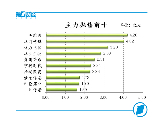 安徽省人口信息平台_安徽省人口分布图(3)