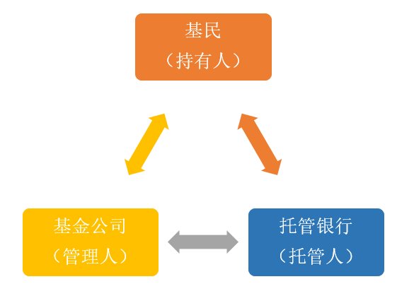 金融监管总局有关司局负责人就《金融机构产品适当性管理办法》答记者问AYX爱游戏- 爱游戏体育官网- 爱游戏APP下载