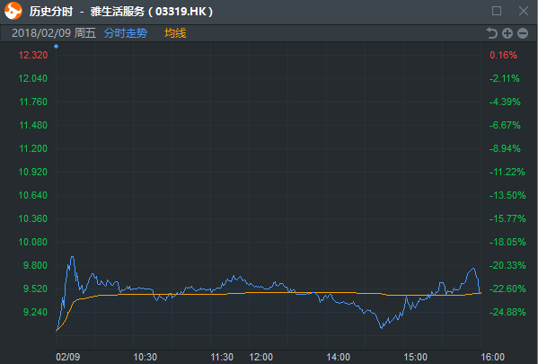 小米上市时送的股票在哪 fUNk-hezpzwt6497867.png