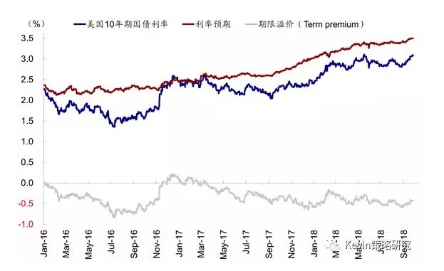 2019年6月经济数据_Lgmi 2019年1 2月份钢铁及经济数据一览