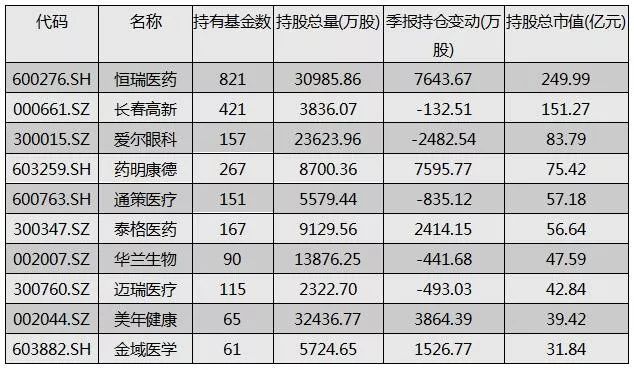 希尔顿博彩娱乐公司,北京国际电影节电影市场签约260.825亿创纪录