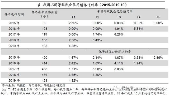 利升官网下载客户端 这三个星座,条件越差越任性,最擅长破罐子破摔