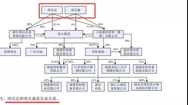 挪威28彩票必赢技巧保盈·「天南海北甘谷人」少将、陕西军区参谋长—移友学(新兴移家庄