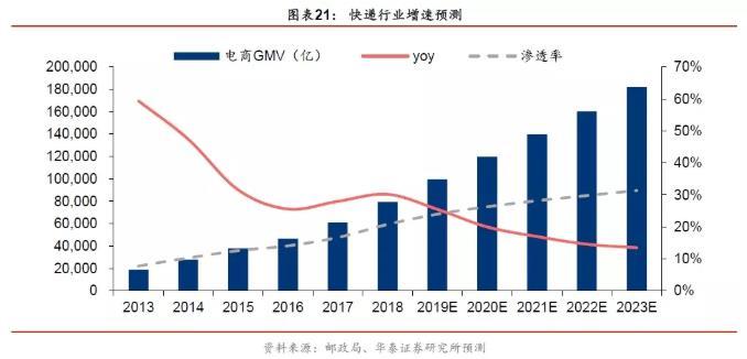 和平娱乐场首页_券商科创板发行定价配售能力有望被纳入分类评价