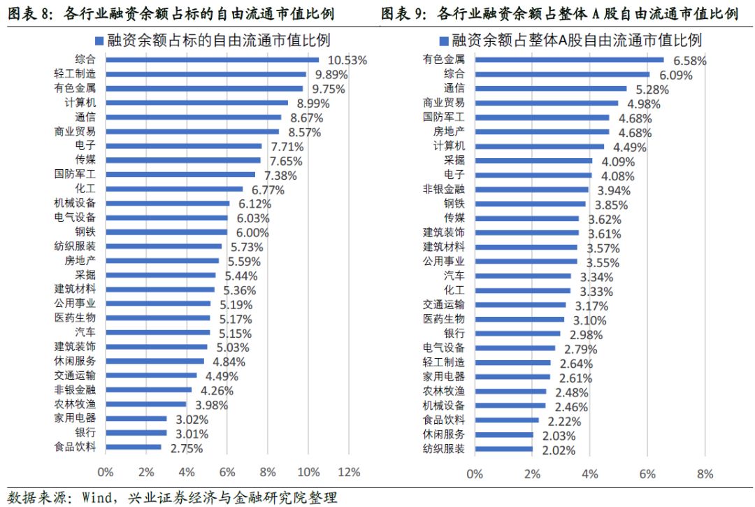 2019年股票收益排行_股票型基金排名 2019股票型基金排名 01月11日股票型