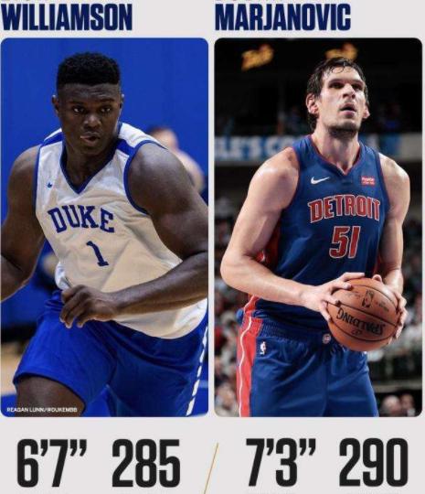 nba各位置身高,nba各位置身高标准