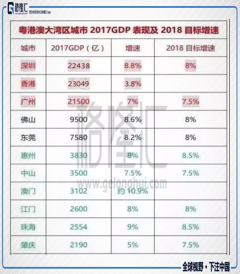 中山常住人口2021_2021中山幼升小的公办学位竞争有多激烈 提前准备必啥都强