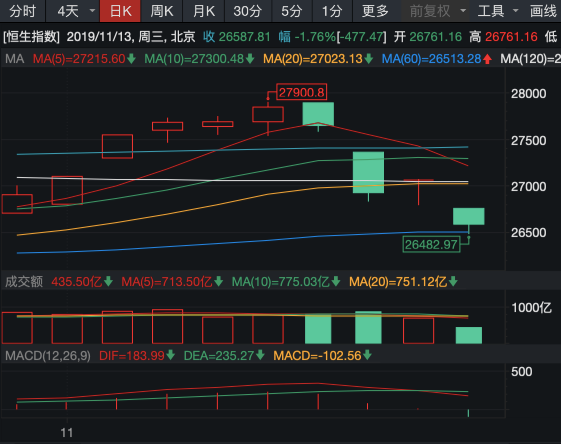 秒速赛车上必发彩票bf03|湖南公安三个月侦破电信网络诈骗案420起 紧急止付2.54亿元