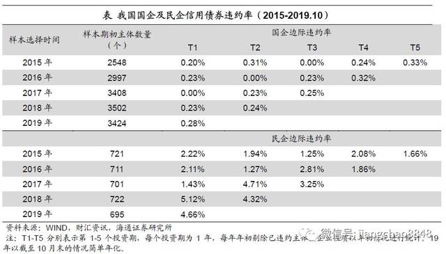 奖金1995模式平台大全 - 亲戚总吐槽你婚礼,是因为你没做好这9个细节!