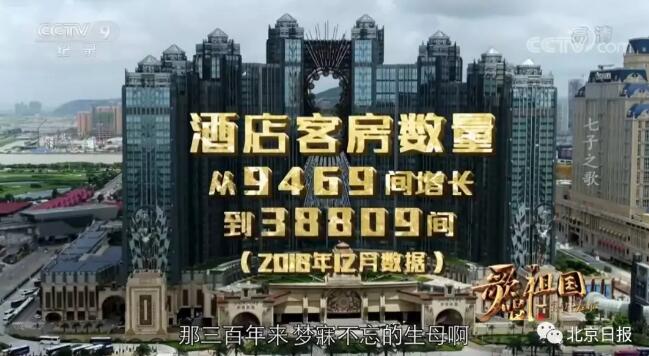 2018年澳门的经济总量是多少_1999年澳门回归图片