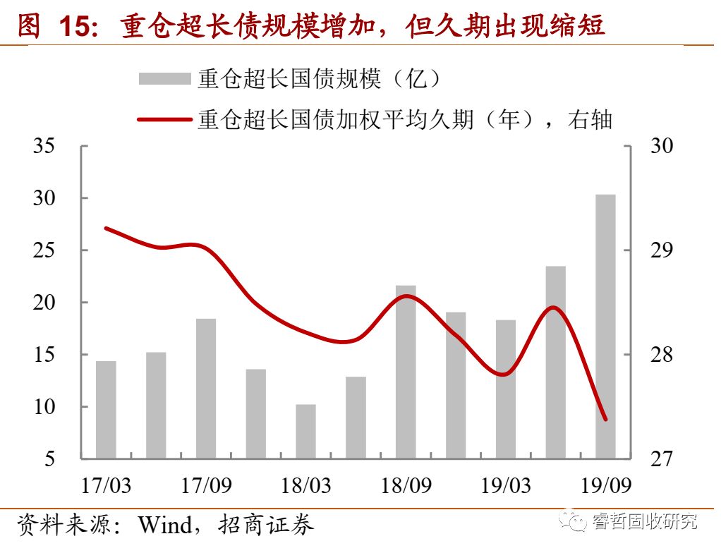 最全面准确中立纯粹的好-美的置业18年核心净利增75%至32.84亿 每股派息逾1元