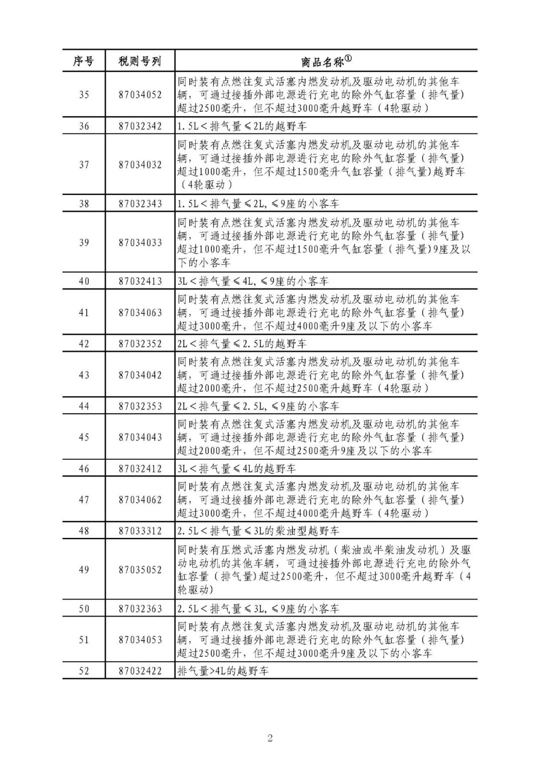 管家婆正版四不像图一肖