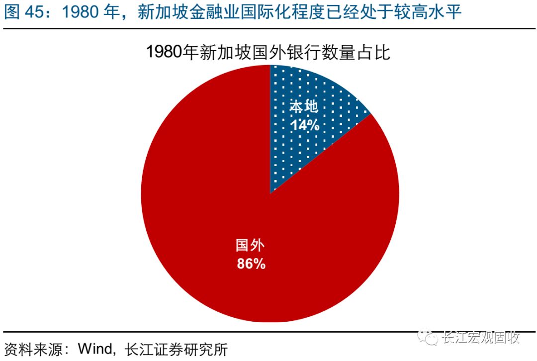 韩国面积人口_韩国通讯市场为何异常发达