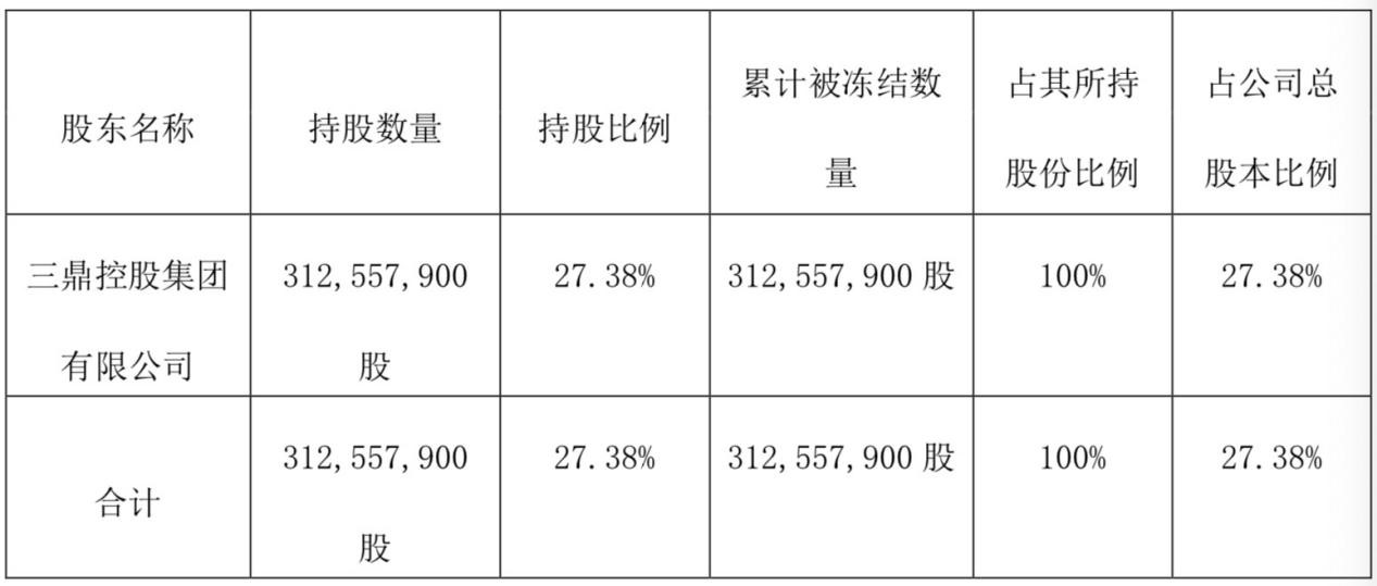 有什么软件是邀请可以领现金的 - 武汉冬日“水上森林”走红,湖边的房子你喜欢吗