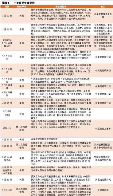 加征关税 林肯特斯拉遭冲击 美产宝马奔驰也受影响