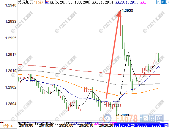 加拿大gdp1962_加拿大国旗(3)