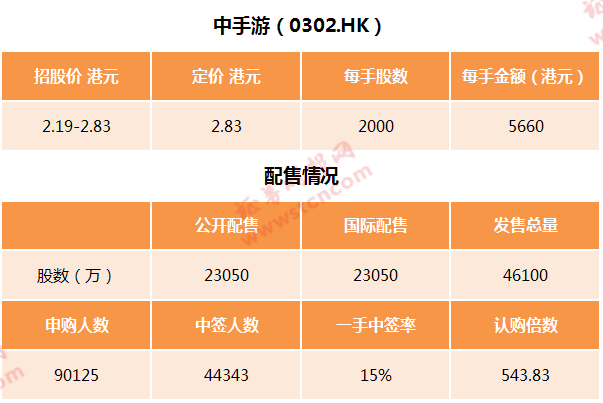 凯特线上娱乐 - 长城魏派P8进入天津新能源目录,新车指导价25.6-27.6万元