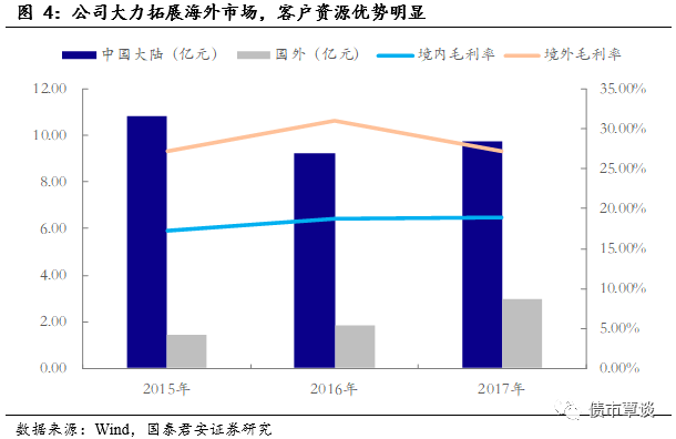 布局三大应用领域的机械精加工制造商 | 奇精转