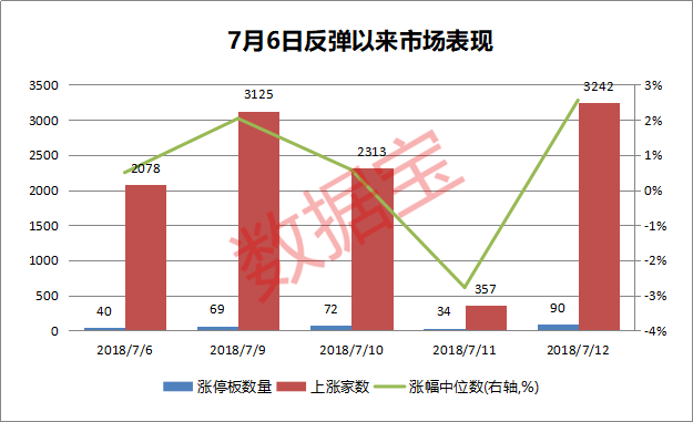 宁德gdp涨幅700倍_宁德时代
