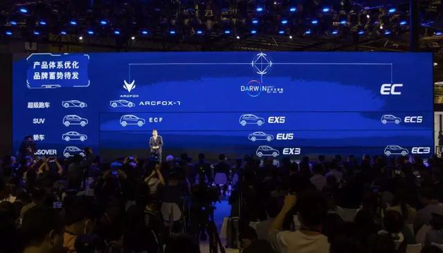 续航达501公里,EX3车展上市!北汽新能源还将推出3款新车