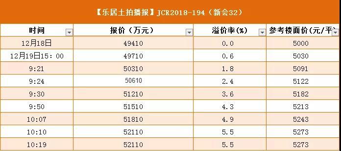 jcr排名_百家姓排名图片(2)