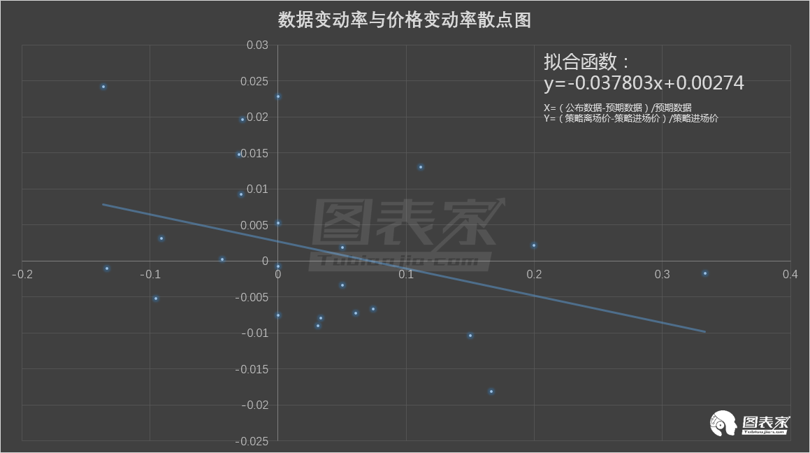 美国gdp数据一般什么时候篃_美元能否继续反弹关注GDP数据