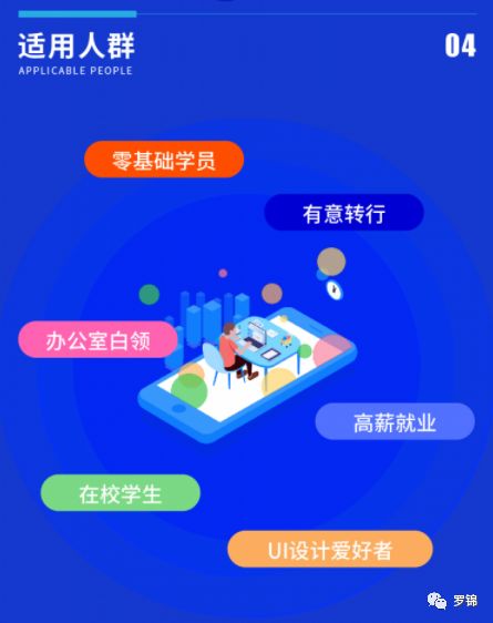 ui设计入门,零基础必看!廉江那里有平面设计图片