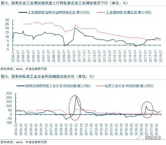 gdp的艰辛历程_01的抢定艰辛历程(3)