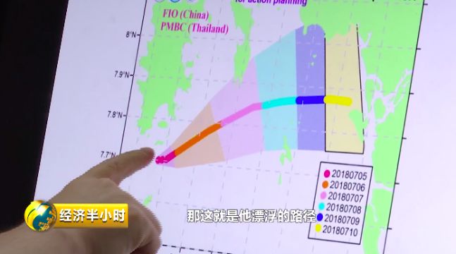 世界人口时钟_时钟图片卡通(3)