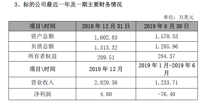 「365盘口游戏」金地正华漾时代怎么样 金地正华漾时代二手房出售