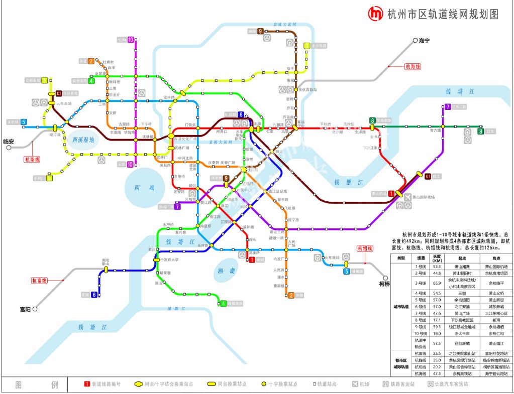 杭州地铁(杭富成绩地铁)什么时候能建成通车运营?