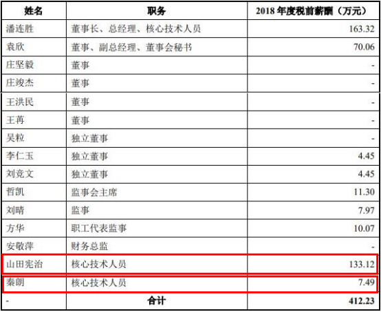 澳门打积分的方法 - 为什么印度月球探测器要飞行7周才能到达月球?