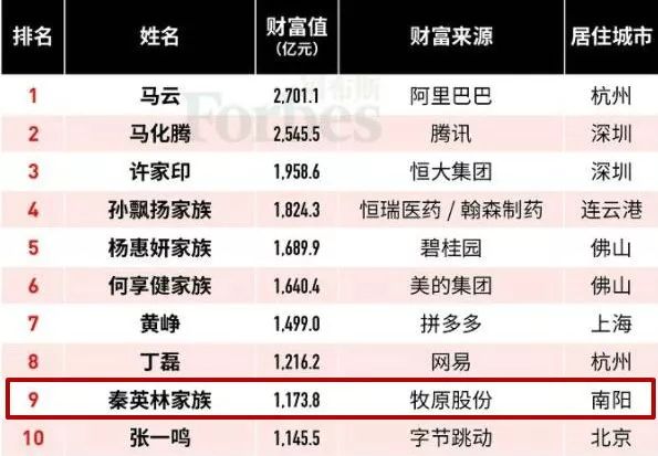 059皇冠贵宾会充值 阿里影业收入降低亏损收窄