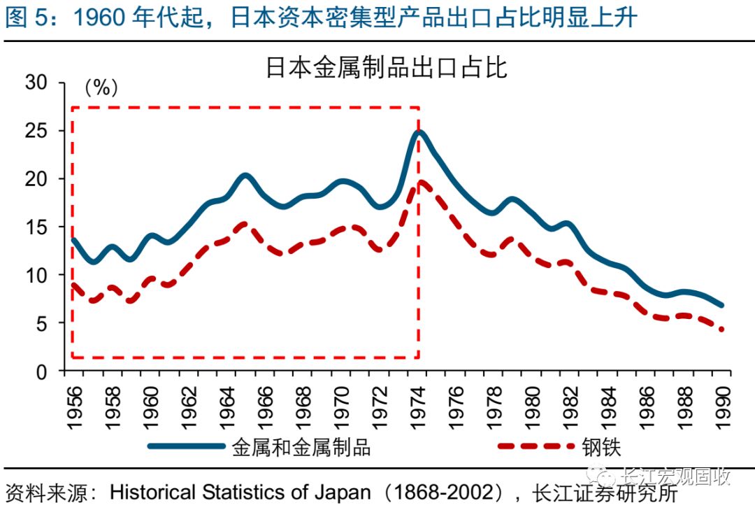人口迁移与产业发展_人口迁徙 重塑城市格局(3)