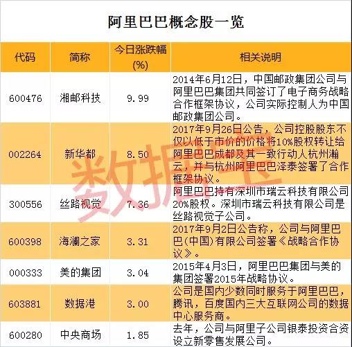 备战CDR 小米等新经济龙头CDR概念股名单看