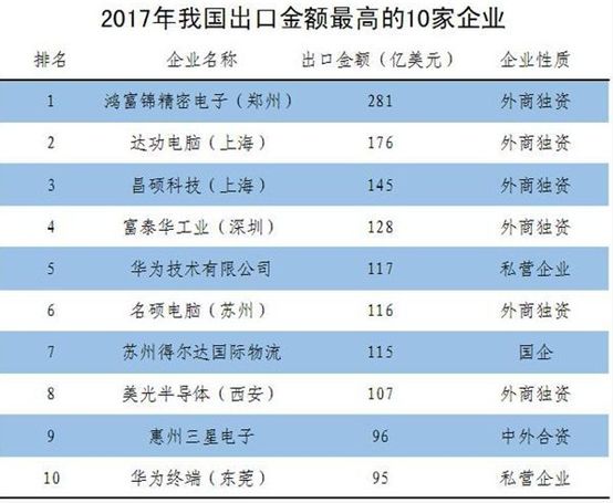 gdp推演_沙盘推演图片(3)