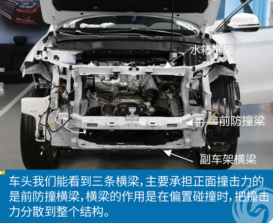 用实力安全品质 哈弗H2全方位拆车解析