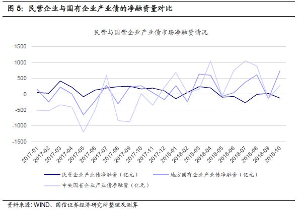 净负人口是什么意思_常住人口登记卡是什么(3)