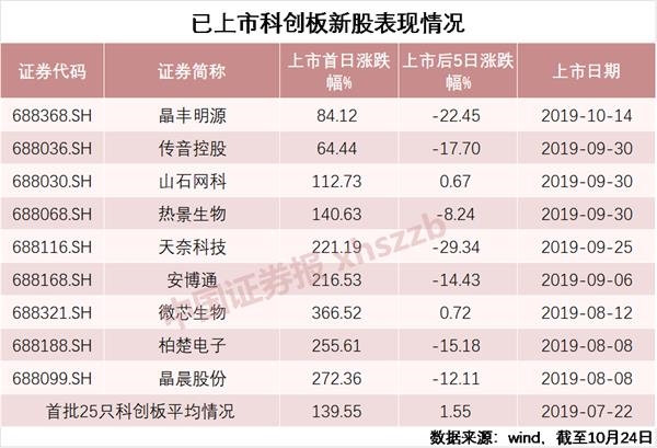 领先娱乐平台,一口牙竟然越长越白了?英美中3国科学家,9年联合研发的黑科技,让牙釉质重生!