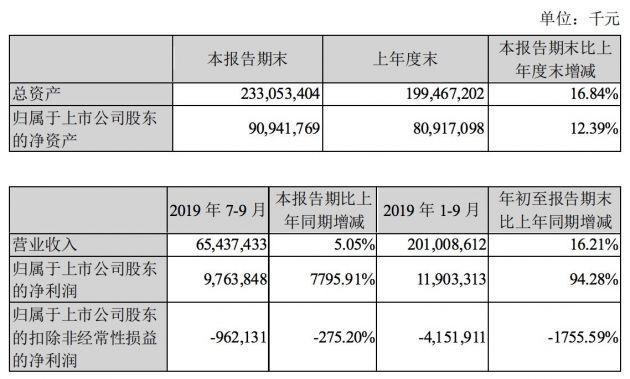 海燕论坛官网注册 这个国家选举的结果 势必引起美国的警惕