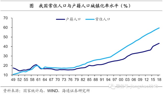 新政镇人口_仪陇新政镇 一夜崛起的 小深圳(3)