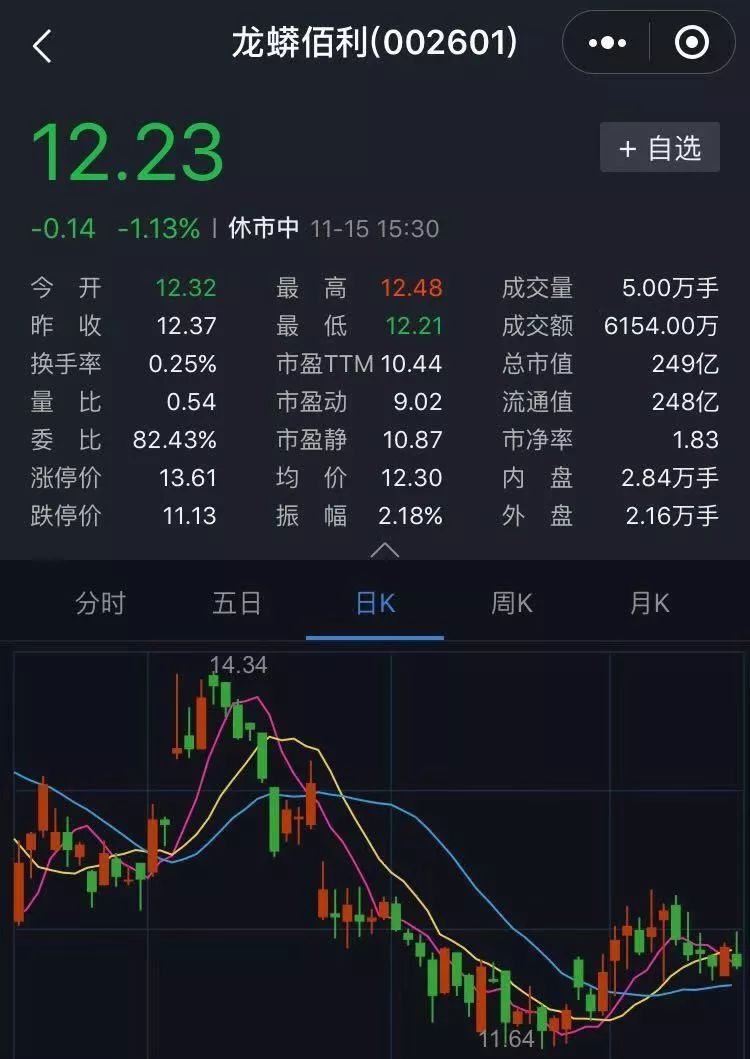 朗廷娱乐场开户地址-娘家离得近是一种什么体验?那简直是太爽了!!