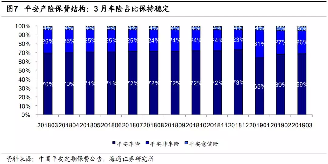 2019新经济e?策_中信建投策略 三维度挖掘2019年资本市场主线(2)