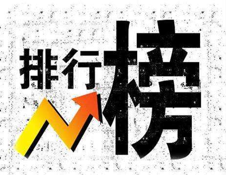 2018年度全球股票市值100大公司食品饮料行业