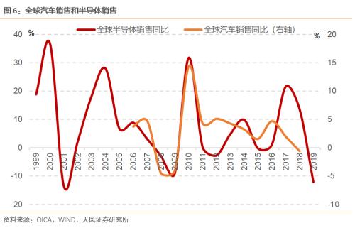 一文读懂全球经济的现状、困境和出路