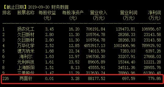 杏彩手机版下载安装 - 小微企业融资担保业务降费奖补政策实施:每年30亿元