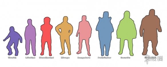 玩家测试《Apex英雄》探路者Hitbox比看起来大 开发团队已知悉