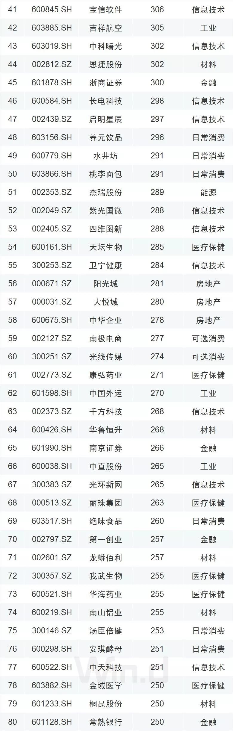 澳门赌场66722com_都说去武汉必到户部巷,可是武汉本地人才不去吃